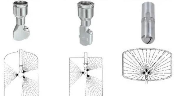 六種常見的噴嘴問題及預(yù)防